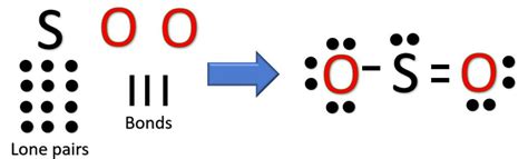 so2 lewis dot|Lewis structure of SO2 [with video and free study .